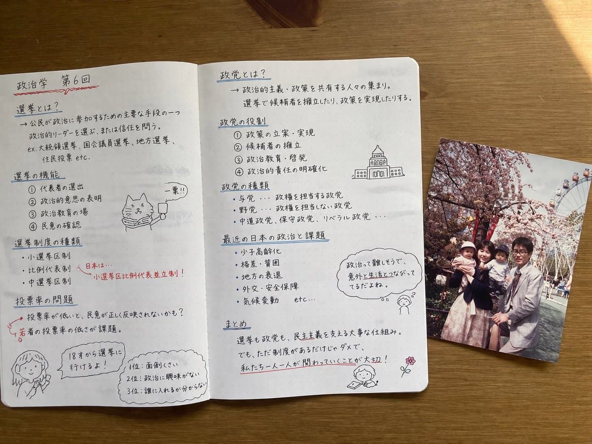 Japanese Study Notes & Family Photo Top-Down — Sora 2 Prompt