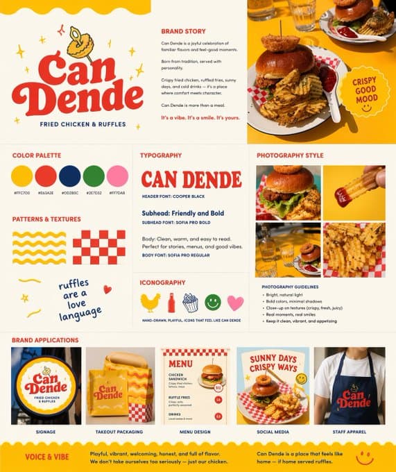 Can Dende Brand Guide Prompt: Whimsical & Traditional Visuals