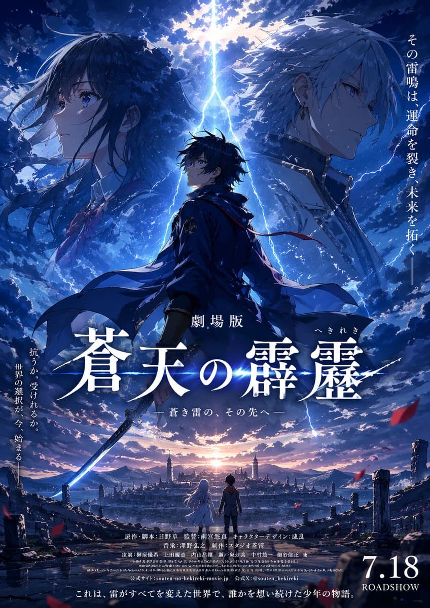 AI Animated Movie Poster: Cinematic Design — Sora 2 Prompt