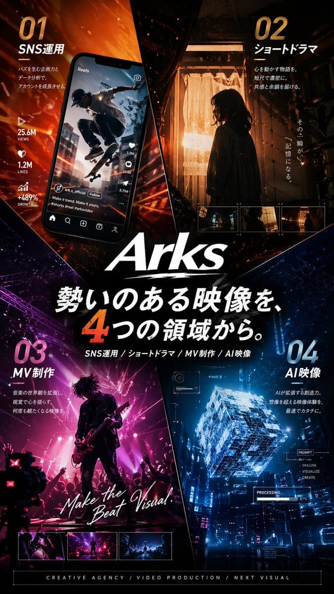 Japanese Cinematic Poster Prompt — 4-Panel Agency Ad