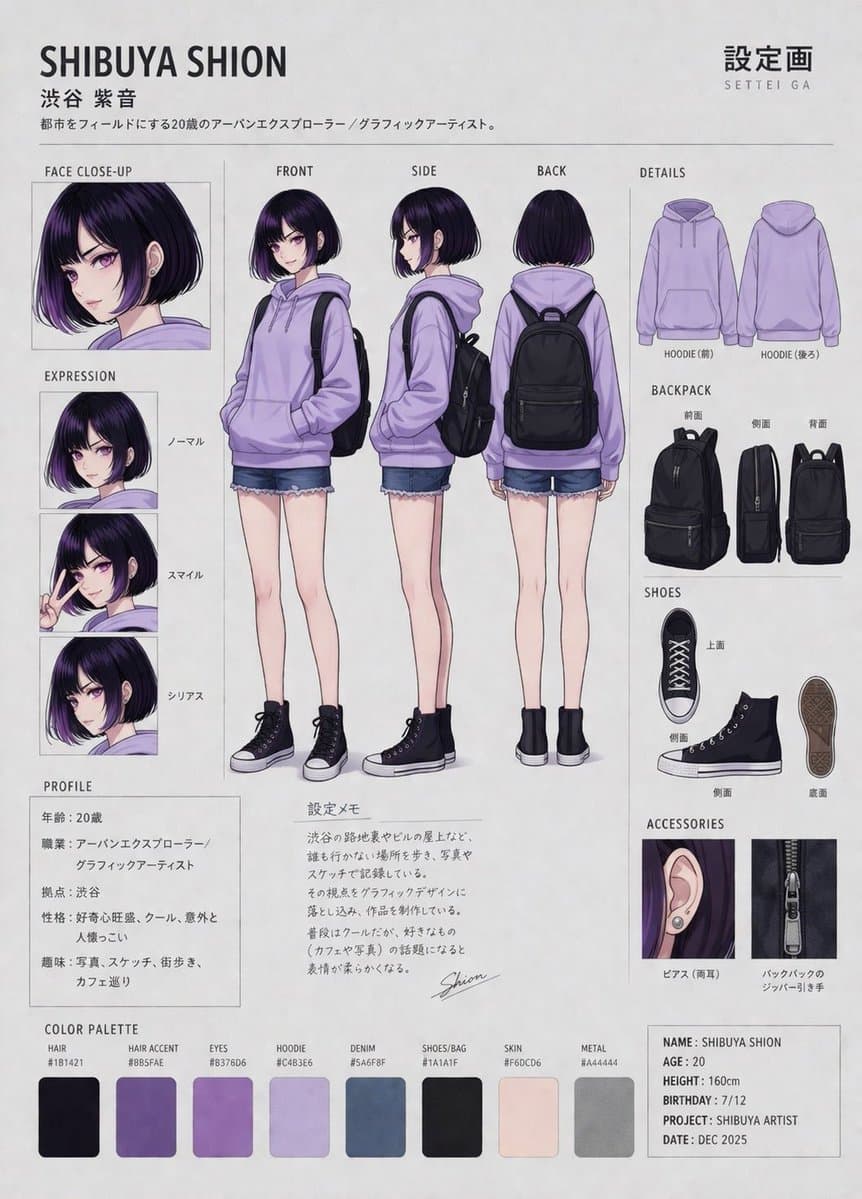 Anime Character Reference Sheet — Full Model Sheet Prompt