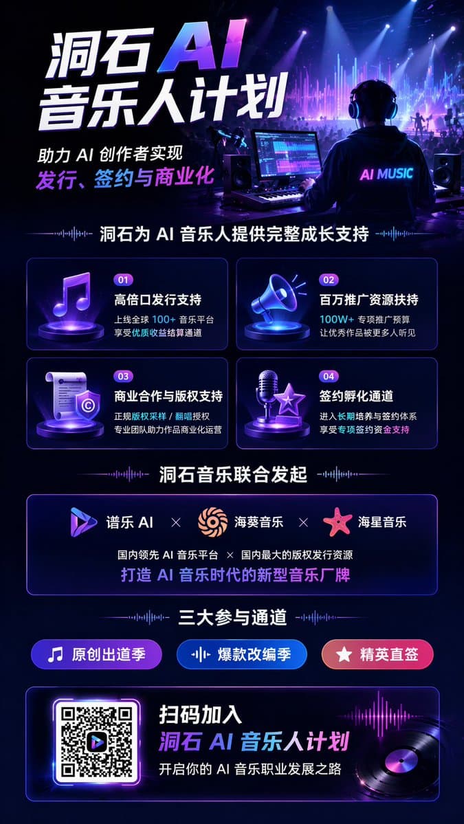 AI Music Program Promotional Poster — Cyberpunk Neon Infographic